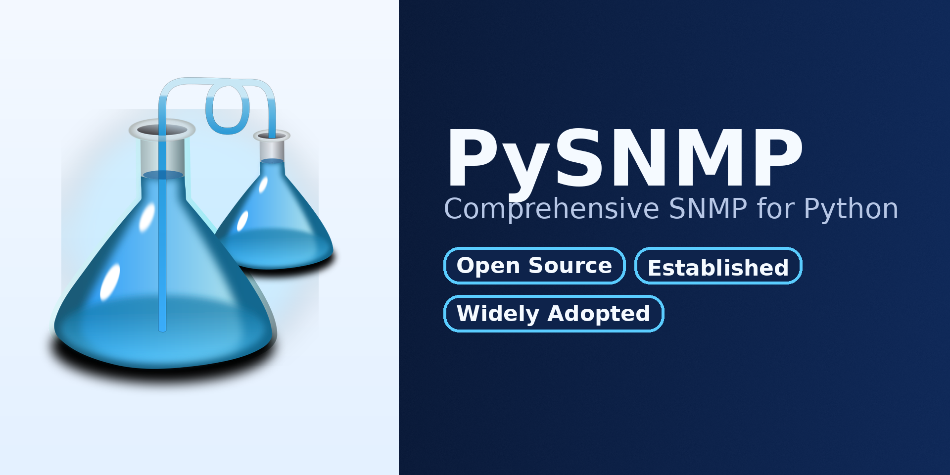 PySNMP social preview